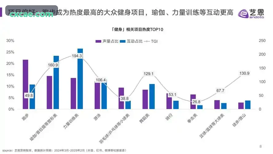 K8官网底层系统架构