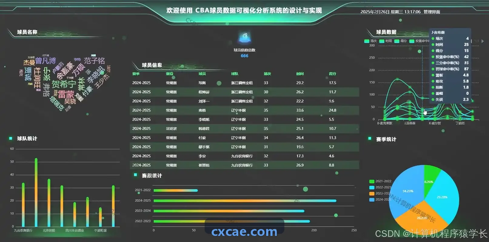 K8平台战术分析界面